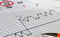 Фото: Базальная температура, как правильно измерять