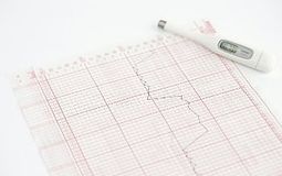 Фото: График базальной температуры при беременности